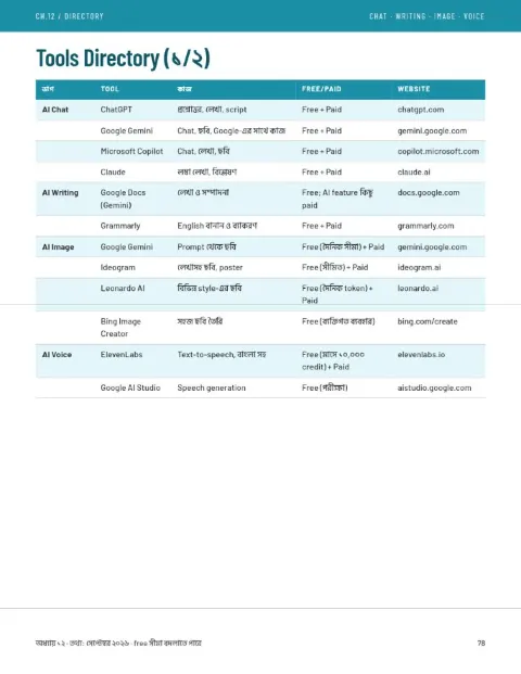 Ebook preview: AI Tools